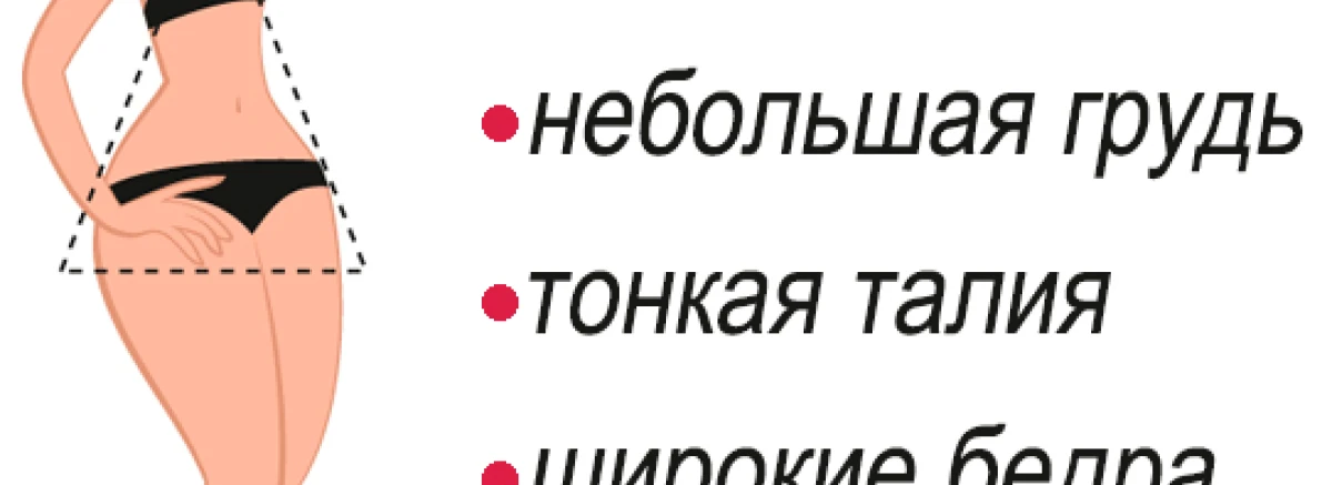 Женская одежда для разного типа фигуры