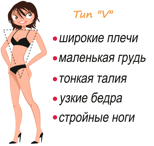 Тип женской фигуры V